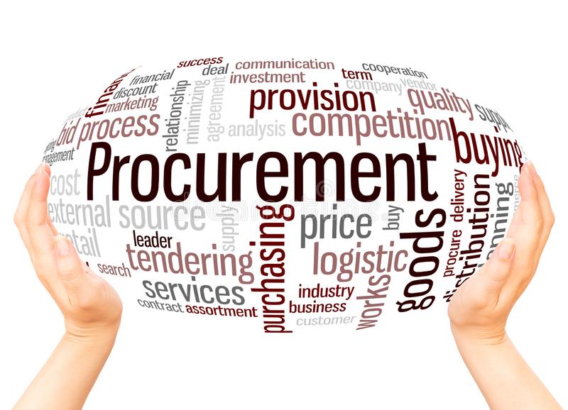 procurement-word-cloud-